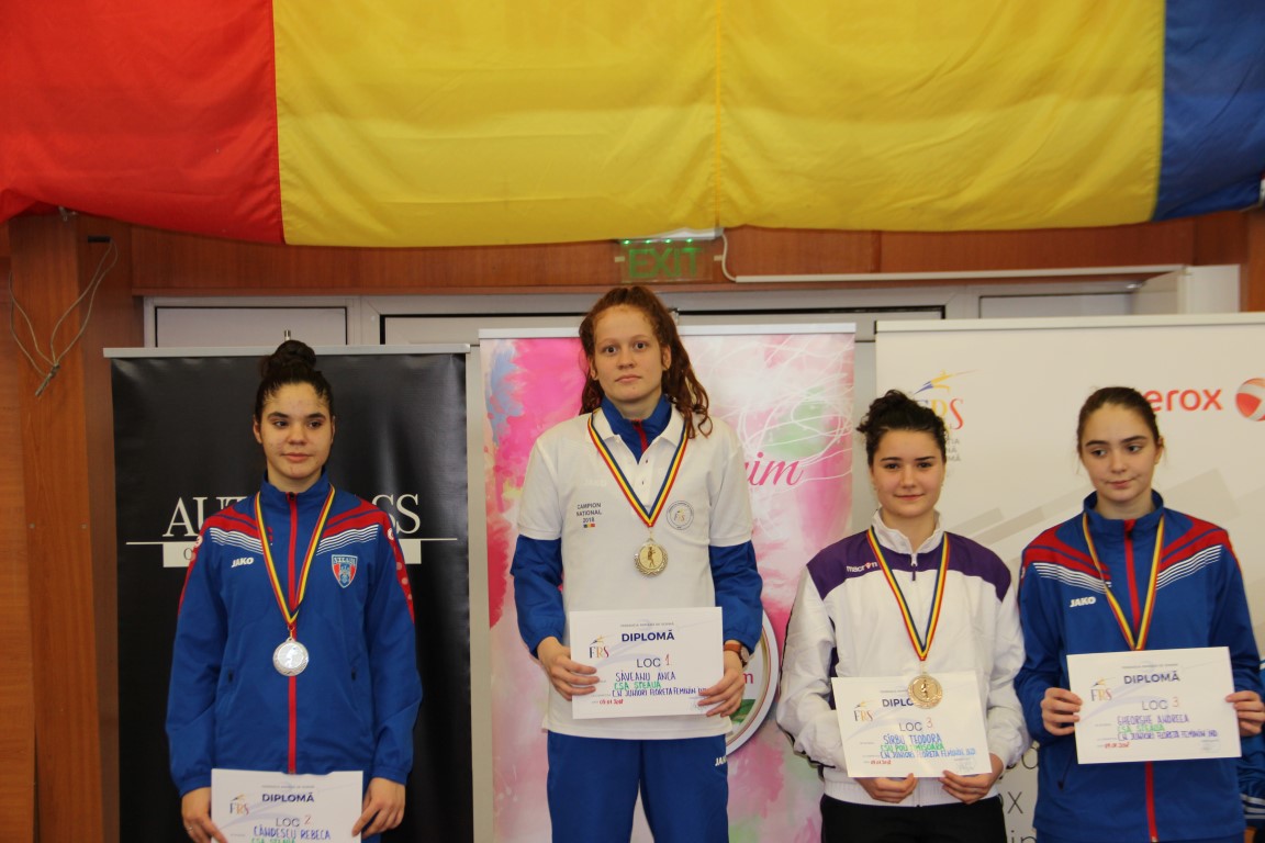 Campionatul Național de floretă pentru juniori, ediția 2018, proba 1: feminin individual