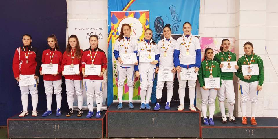 Campionatul Național Juniori 2019 – floretă, masculin și feminin, echipe, Sala Ana Pascu – București