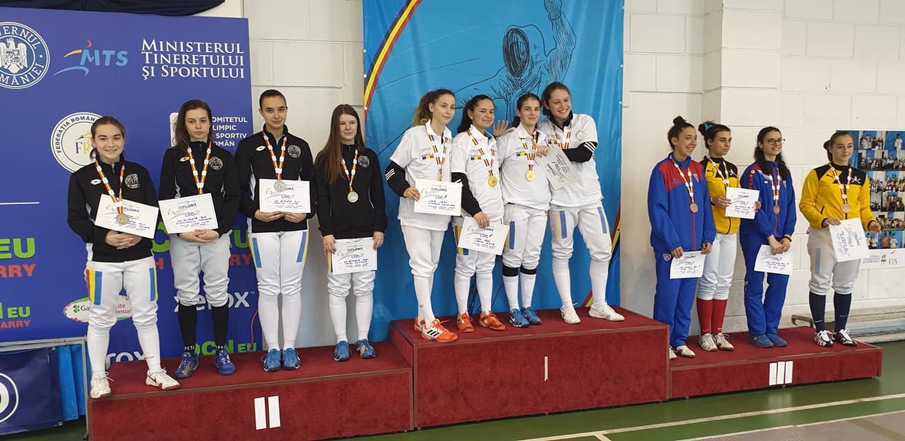 Campionatul Național de Tineret 2019 – sabie feminin, echipe