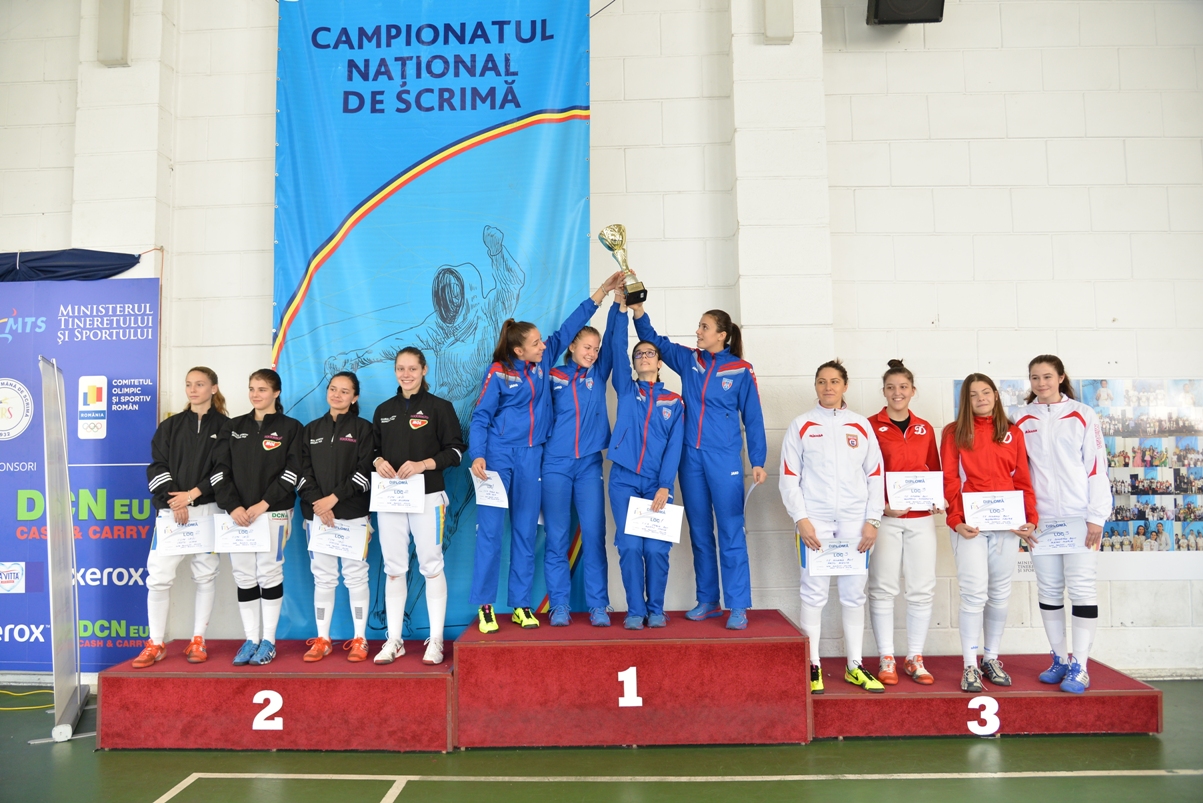 Cupa României la sabie – seniori, feminin și masculin, echipe