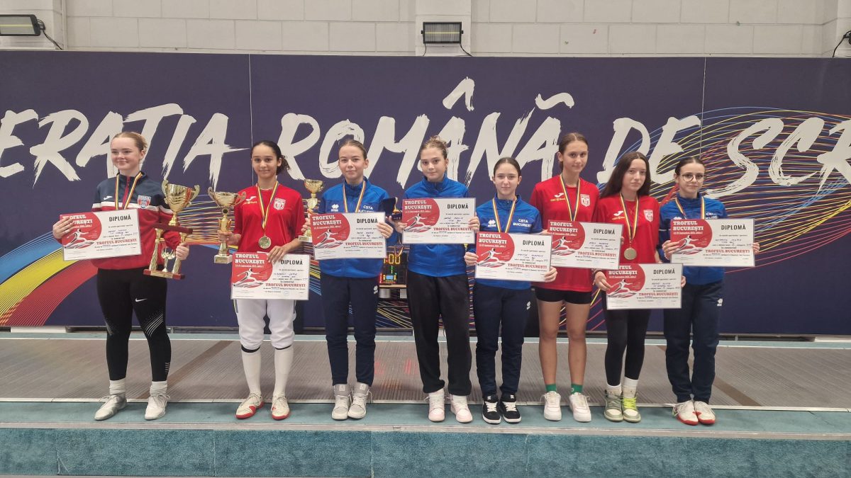 Trofeul București – 2025